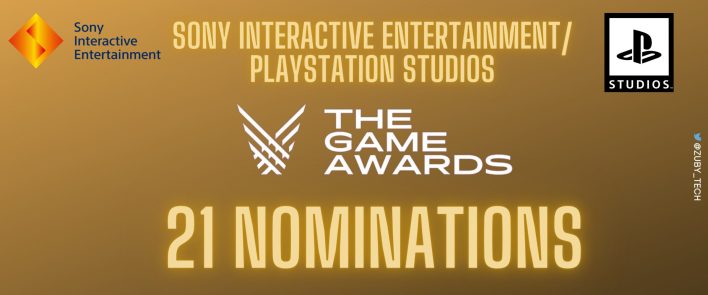Exclusivos do PlayStation dominam as indicações para o The Game Awards 2022