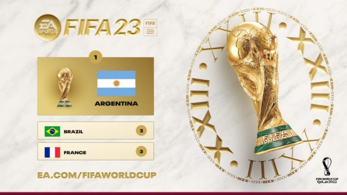 Pela quarta vez consecutiva, a EA prevê o vencedor da Copa do Mundo por meio do FIFA 23.
