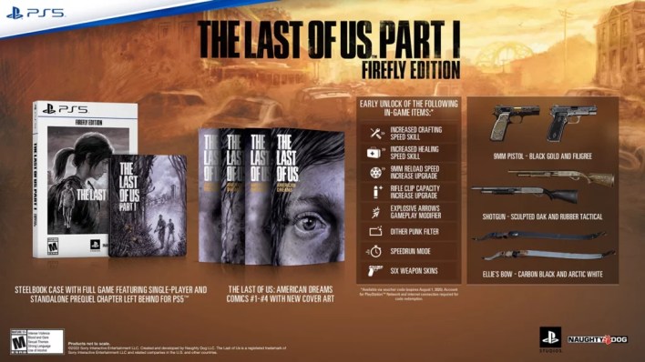 The Last of Us Part 1 Firefly Edition chegará à Europa em breve
